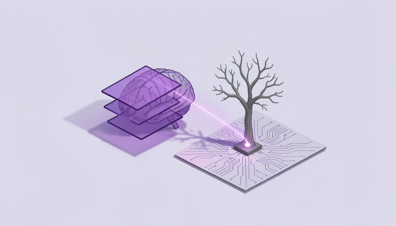 Illustration: Pick a Production LLM With a 6-Point Eval