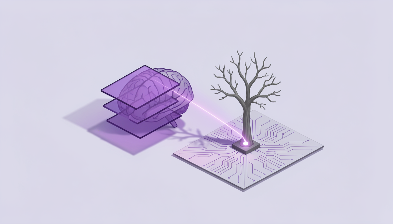 Illustration: Pick a Production LLM With a 6-Point Eval